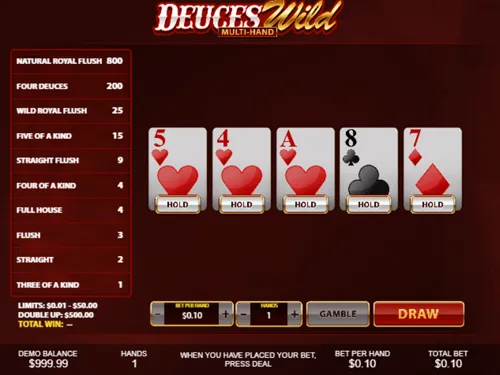 Deuces Wild Multi Hand