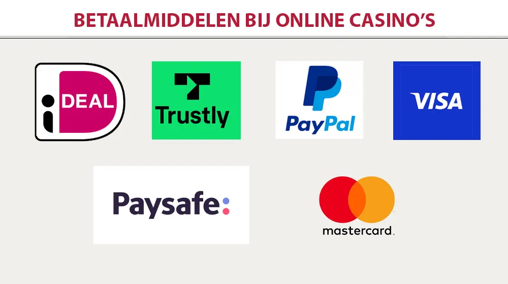 Betaalmiddelen bij online casino's