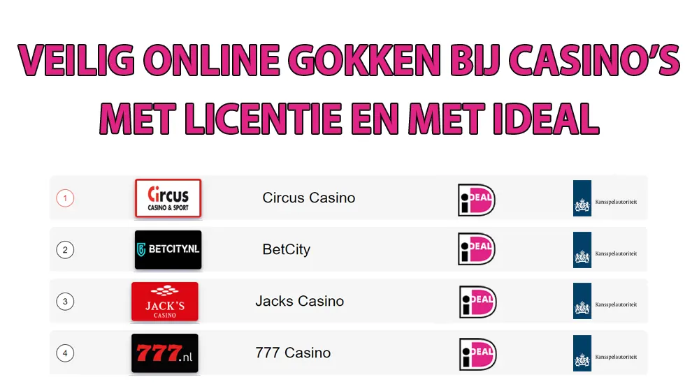Veilig online gokken met iDEAL bij casino's met een vergunning