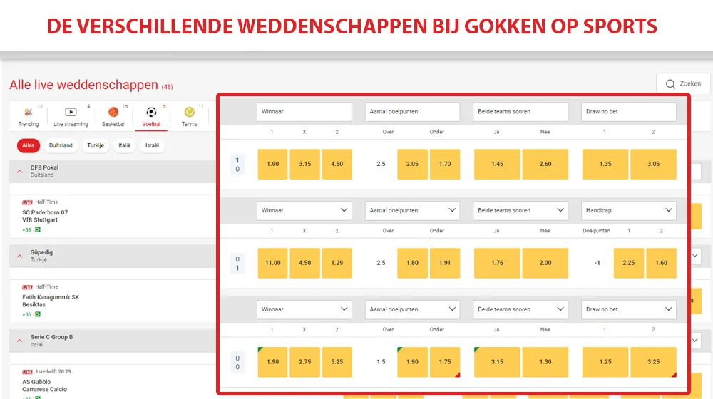 Kies een weddenschap waar je op in wilt zetten