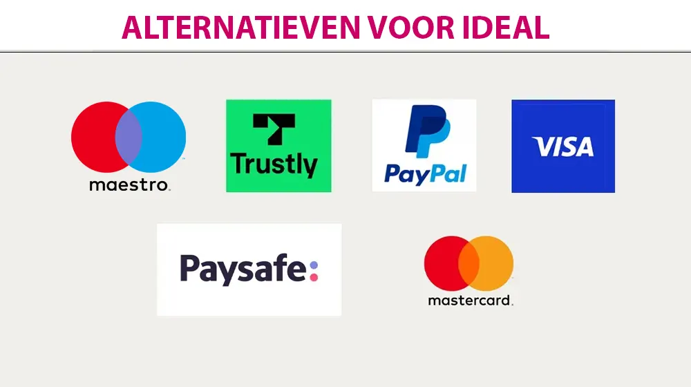 Andere betaalmiddelen voor iDEAL