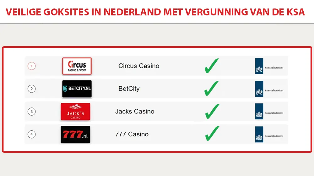 Casino's met een vergunning van de KSA zijn veilig!