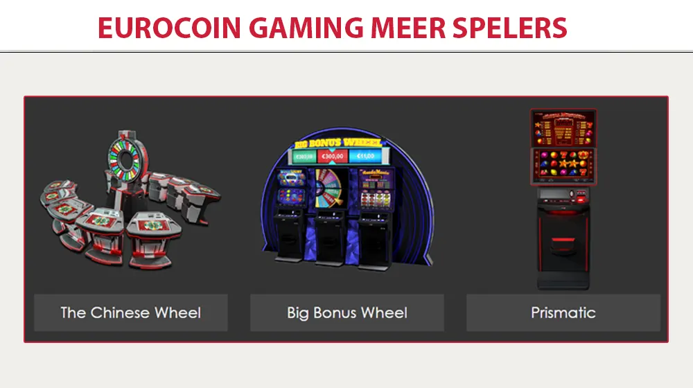 Meer spelers automaten van Eurocoin