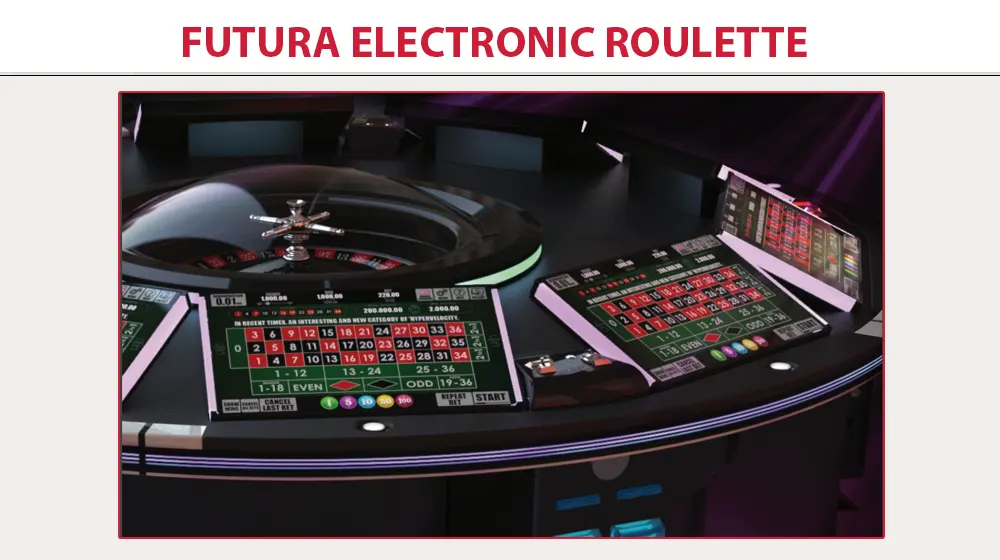 Futura Roulette van Eurocoin