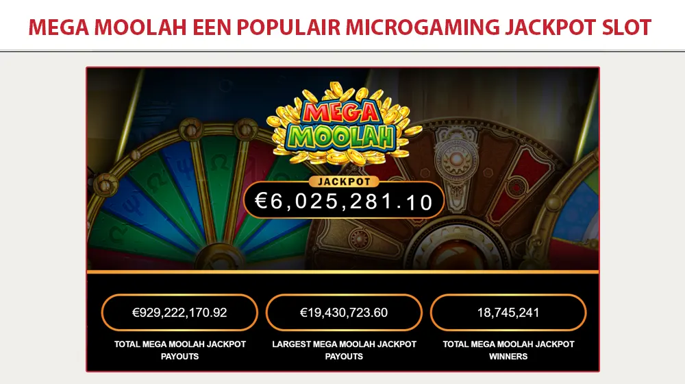 Jackpot slot Mega Moolah van Microgaming