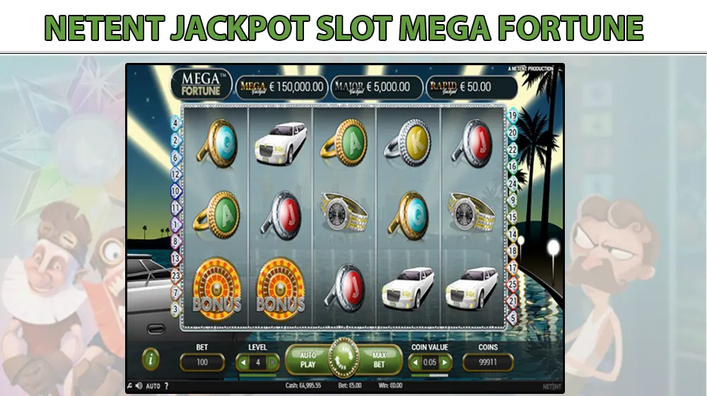 Het bekendste jackpot slot van Netent is Mega Fortune