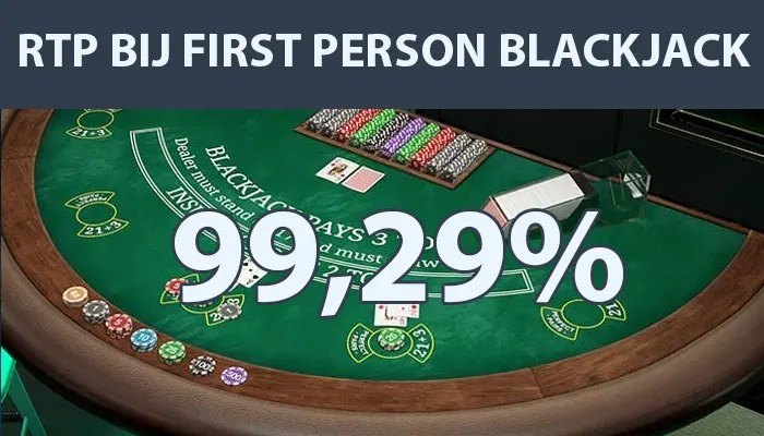 Uitbetalingspercentage bij First Person Blackjack