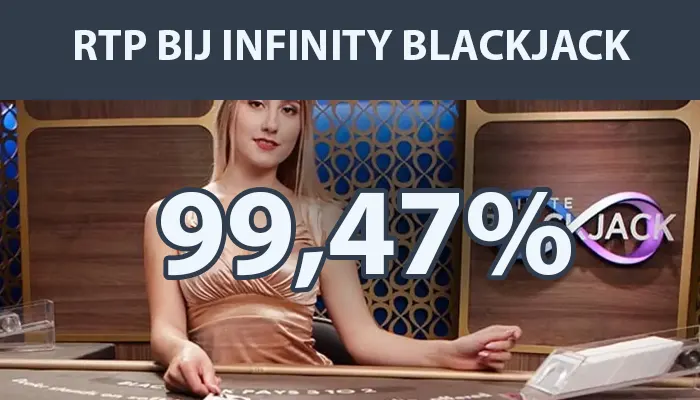 Retrurn to Player is 99,47 bij Infinity Blackjack