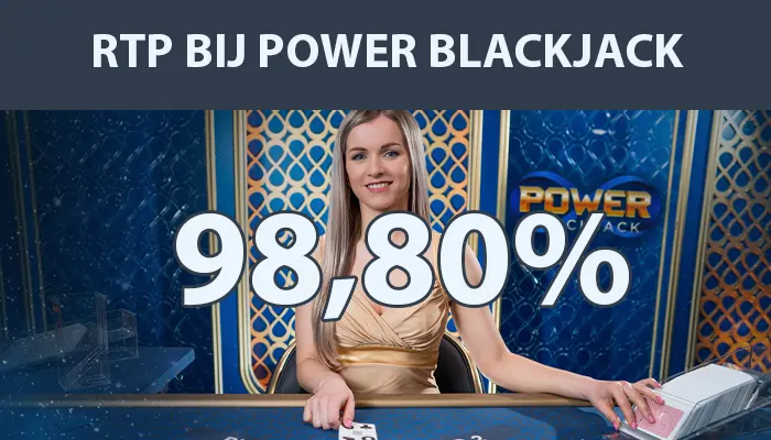 Uitbetalingspercentage van live Power Blackjack