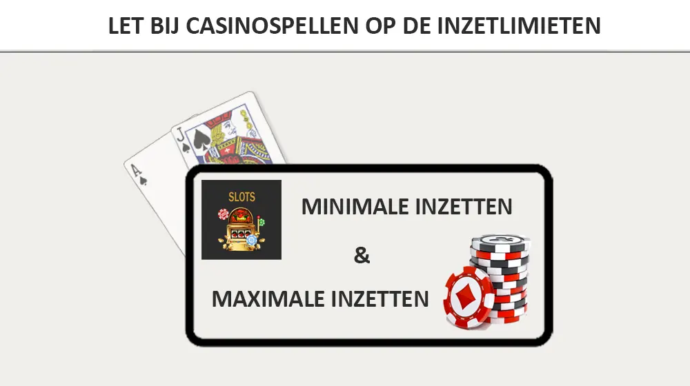 Minimale en maximale inzetten in het casino