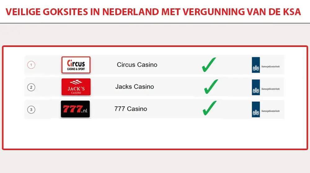 Casino's met een vergunning van de KSA zijn veilig!