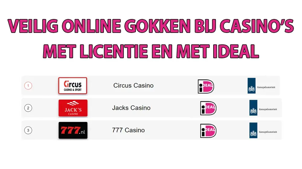 Veilig online gokken met iDEAL bij casino's met een vergunning