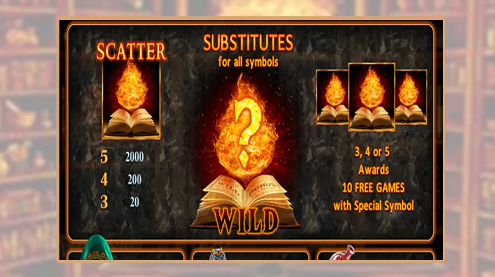 Wild en Scatter symbool