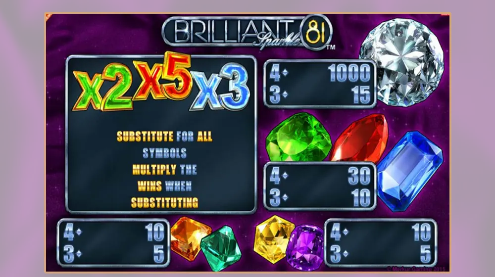 Prijzen bij Brilliant Sparkle 81