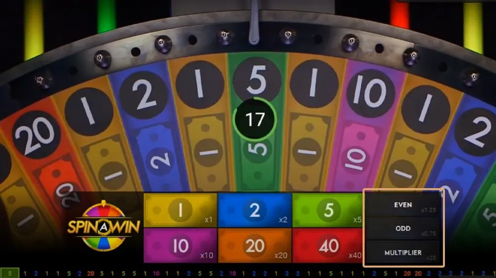 Op Side Bets inzetten bij Spin a Win